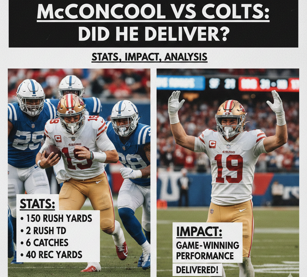 Christian McCaffrey vs Colts: Stats, Impact, Did He Deliver?